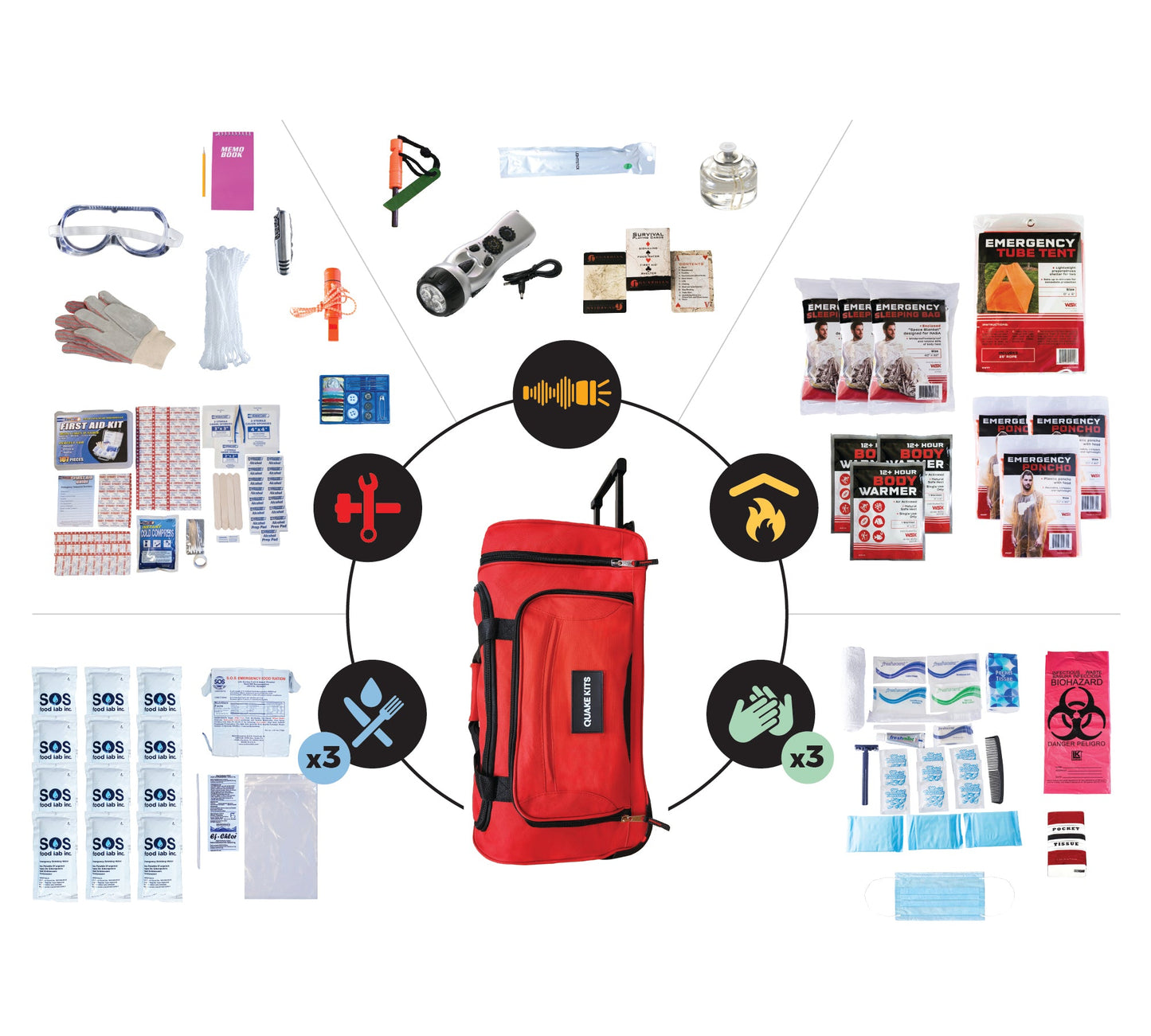 Completely Prepared Emergency Kit quakekits.com