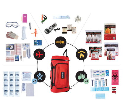 Completely Prepared Emergency Kit quakekits.com