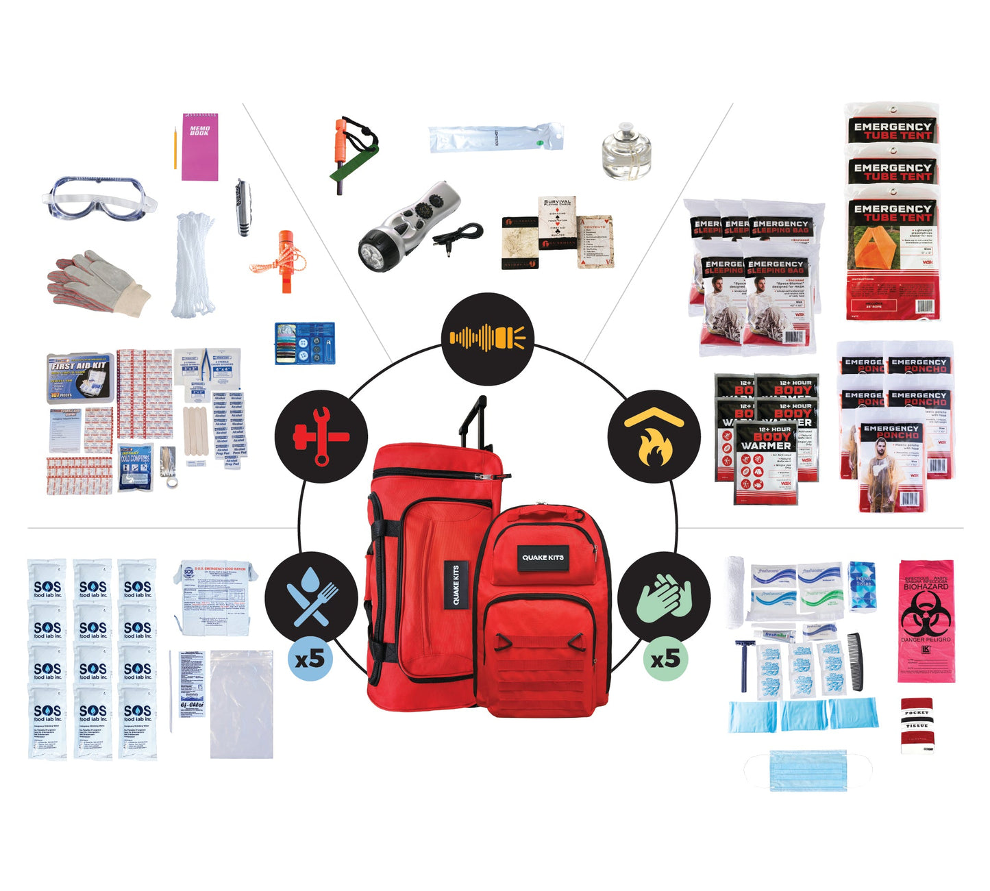 Completely Prepared Emergency Kit quakekits.com