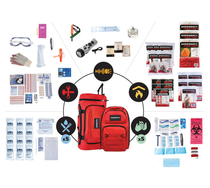 Completely Prepared Emergency Kit quakekits.com