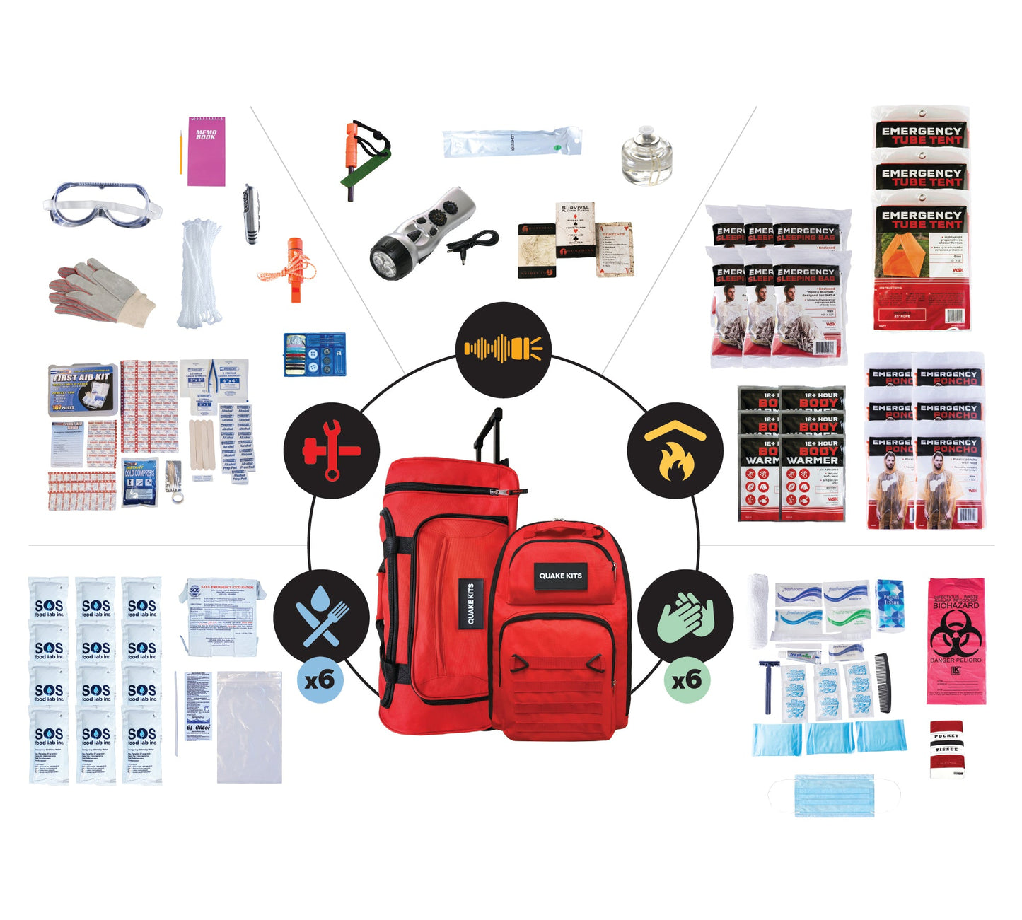 Completely Prepared Emergency Kit quakekits.com