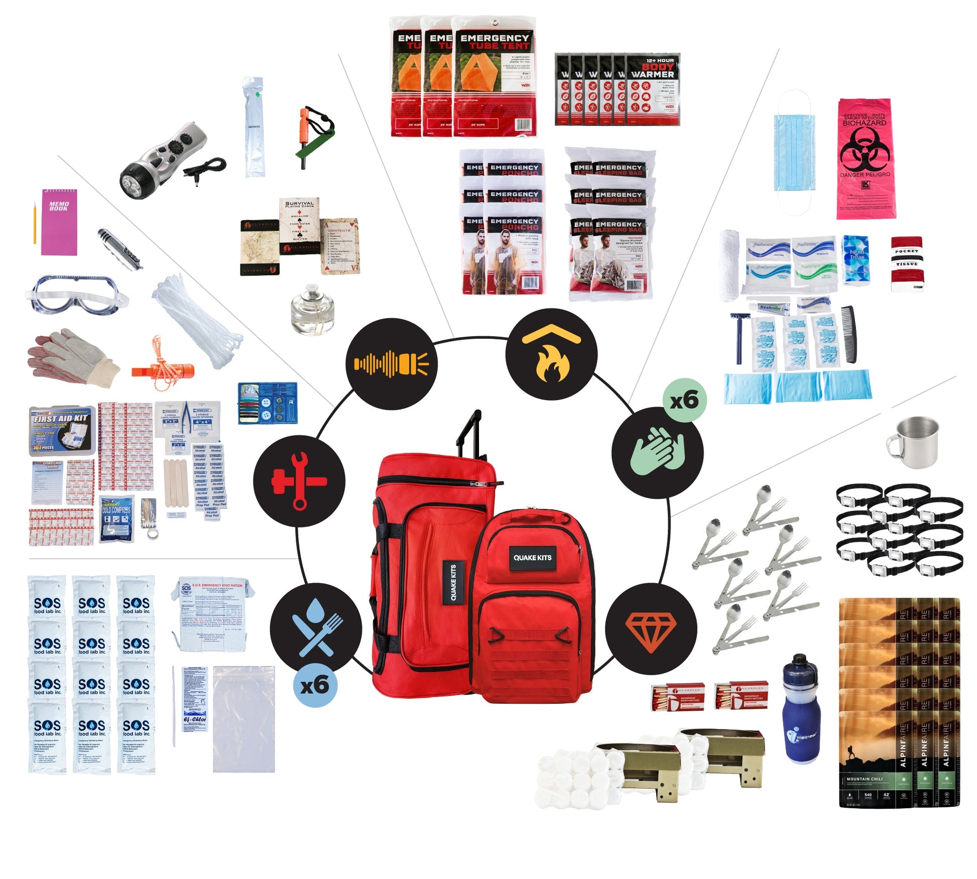 Extensively Prepared Emergency Kit quakekits.com