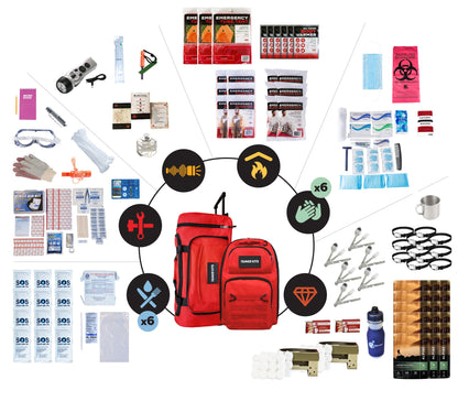 Extensively Prepared Emergency Kit quakekits.com