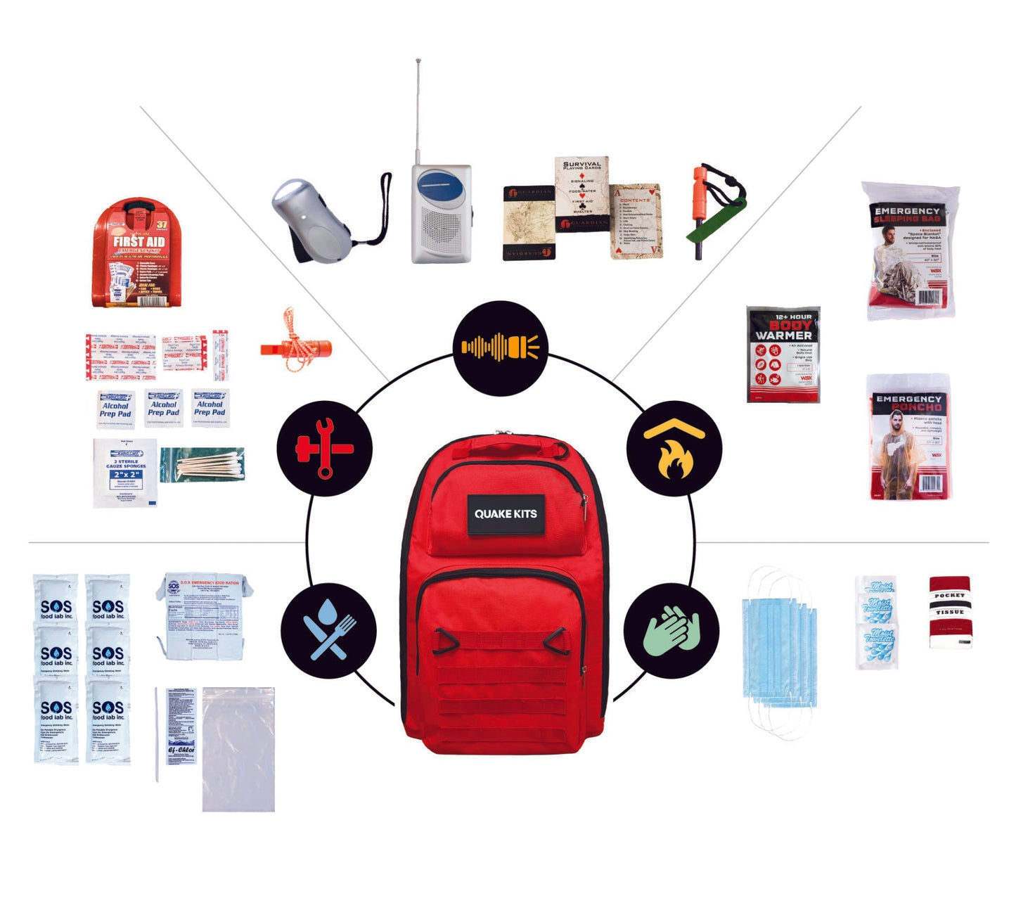 Prepared Survival Kit -  Emergency & Disaster Go Bag quakekits.com