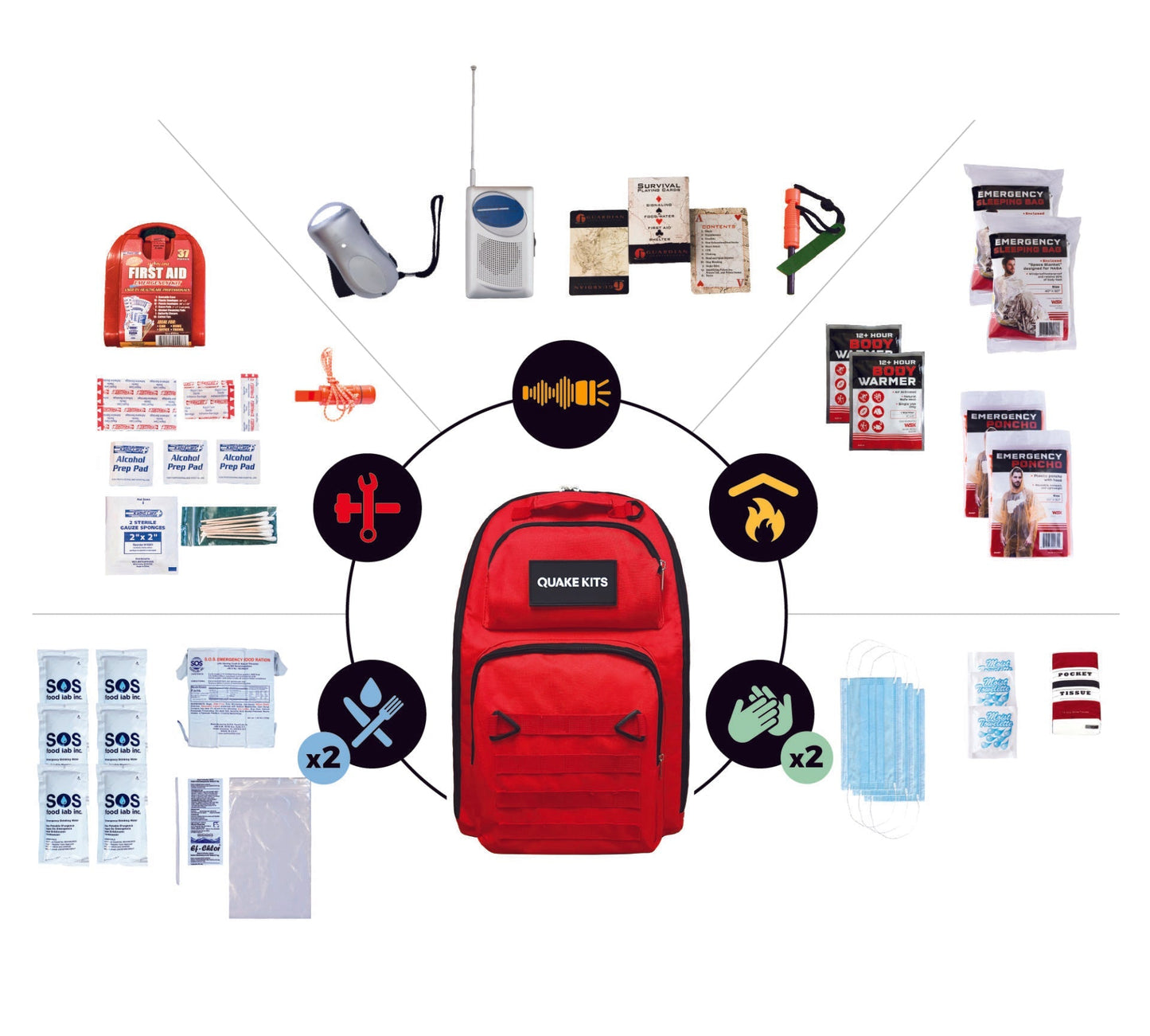 Prepared Survival Kit -  Emergency & Disaster Go Bag quakekits.com