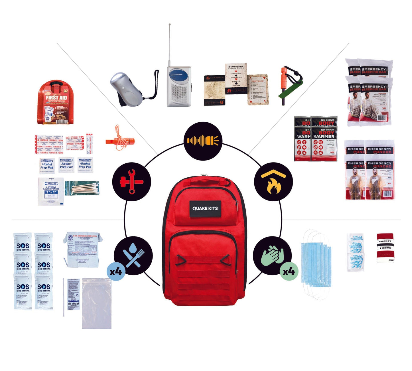 Prepared Survival Kit -  Emergency & Disaster Go Bag quakekits.com