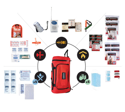 Prepared Survival Kit -  Emergency & Disaster Go Bag quakekits.com