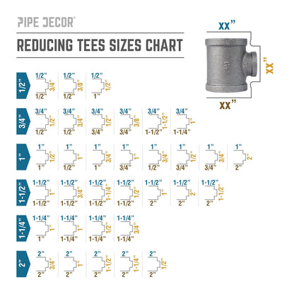 1 1/2 in. x 1 1/2 in. x 1/2 in. Black Reducing Tee PIPE DECOR