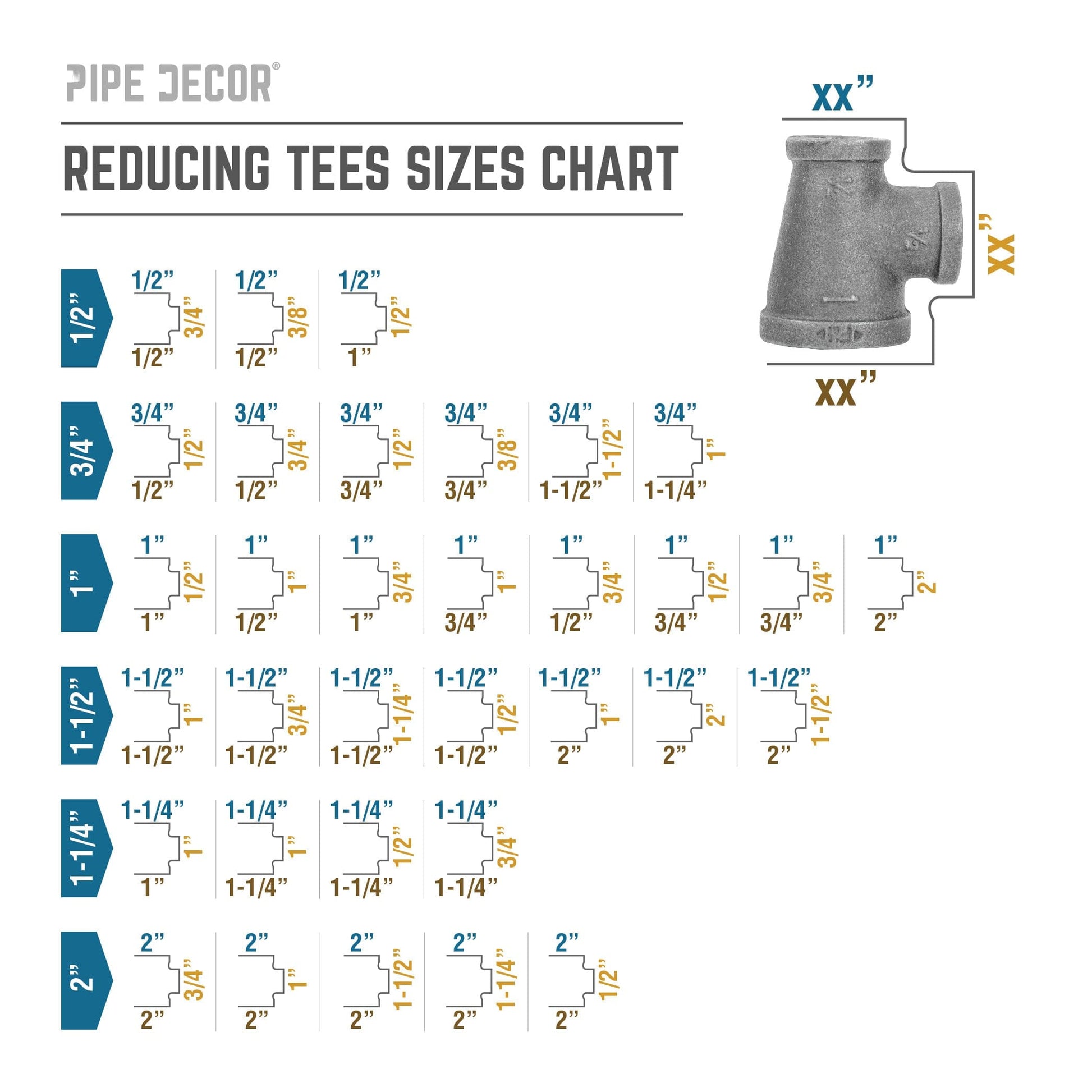 1 in. x 1/2 in. x 1/2 in. Black Reducing Tee PIPE DECOR