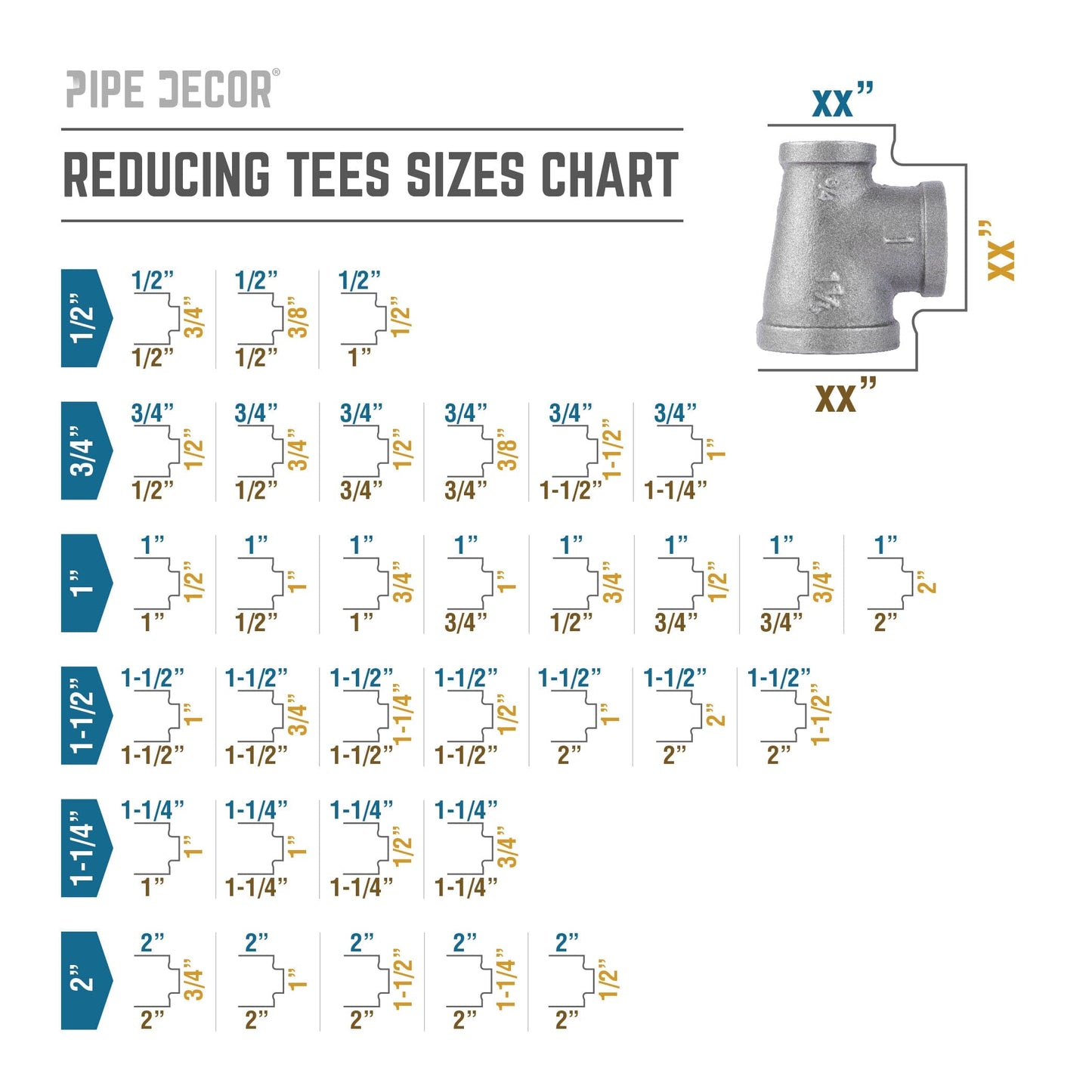 1 1/4 in. x 3/4 in. x 1 in. Black Reducing Tee PIPE DECOR