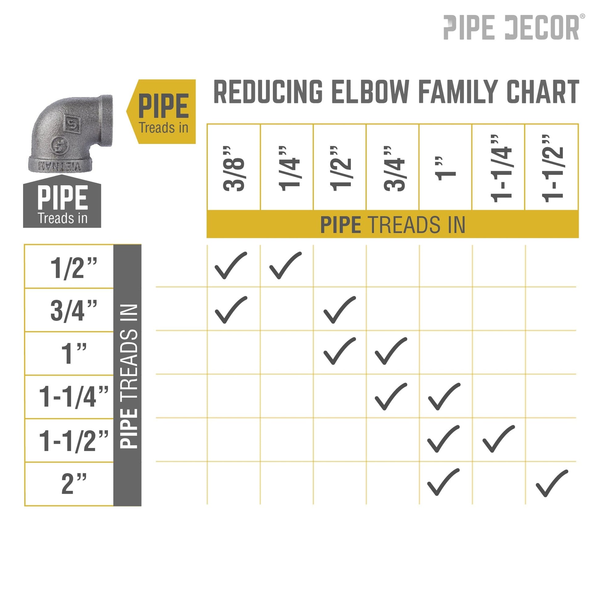 1 1/4 in. x 1 in. Black Reducing Elbow PIPE DECOR