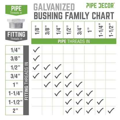 1 1/2 in. x 1 in. Galvanized Iron Bushing PIPE DECOR