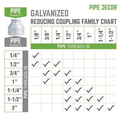 1 1/2 in. x 1 in. Galvanized Iron Reducing Coupling PIPE DECOR