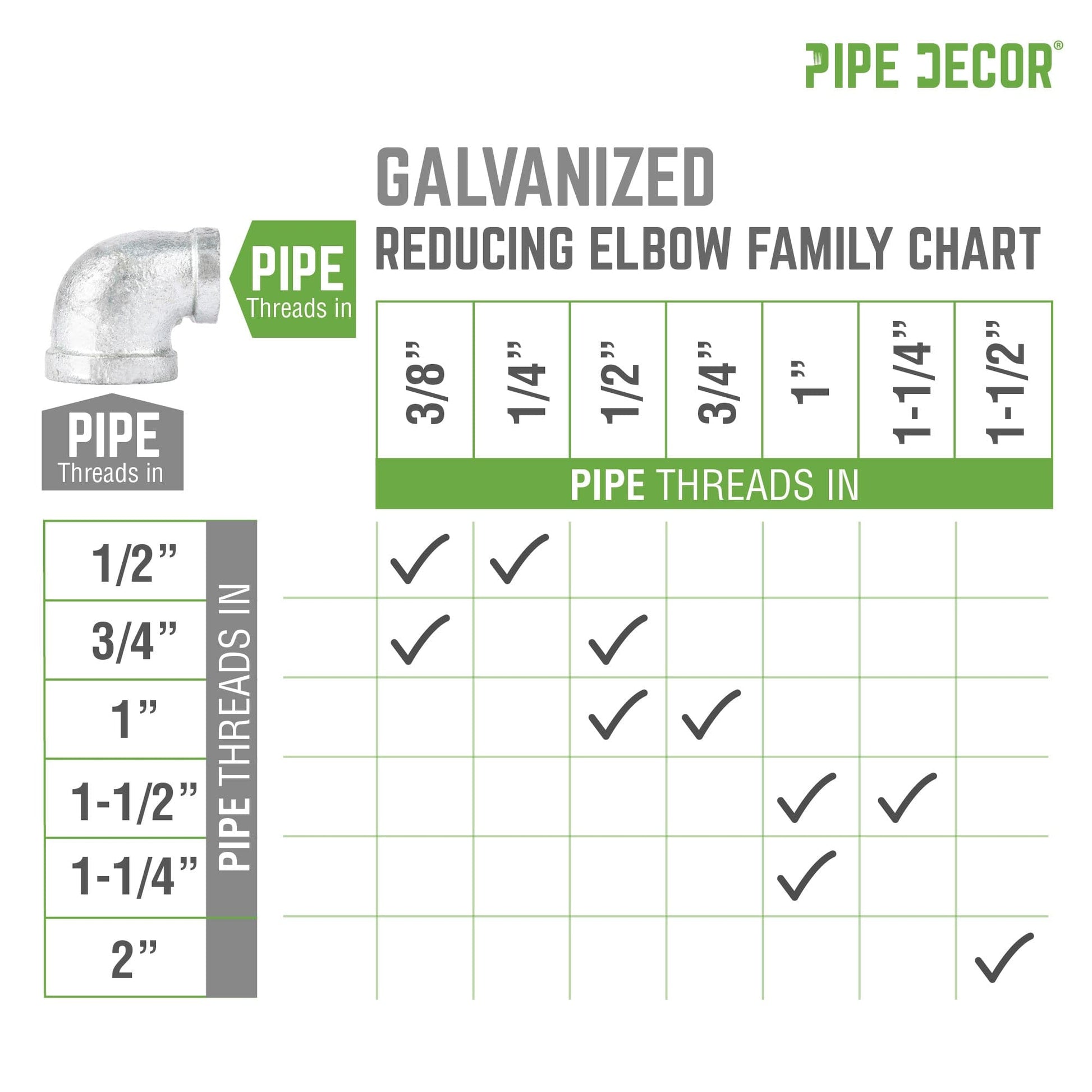 1 1/2 in. x 1 in. Galvanized Iron Reducing Elbow PIPE DECOR