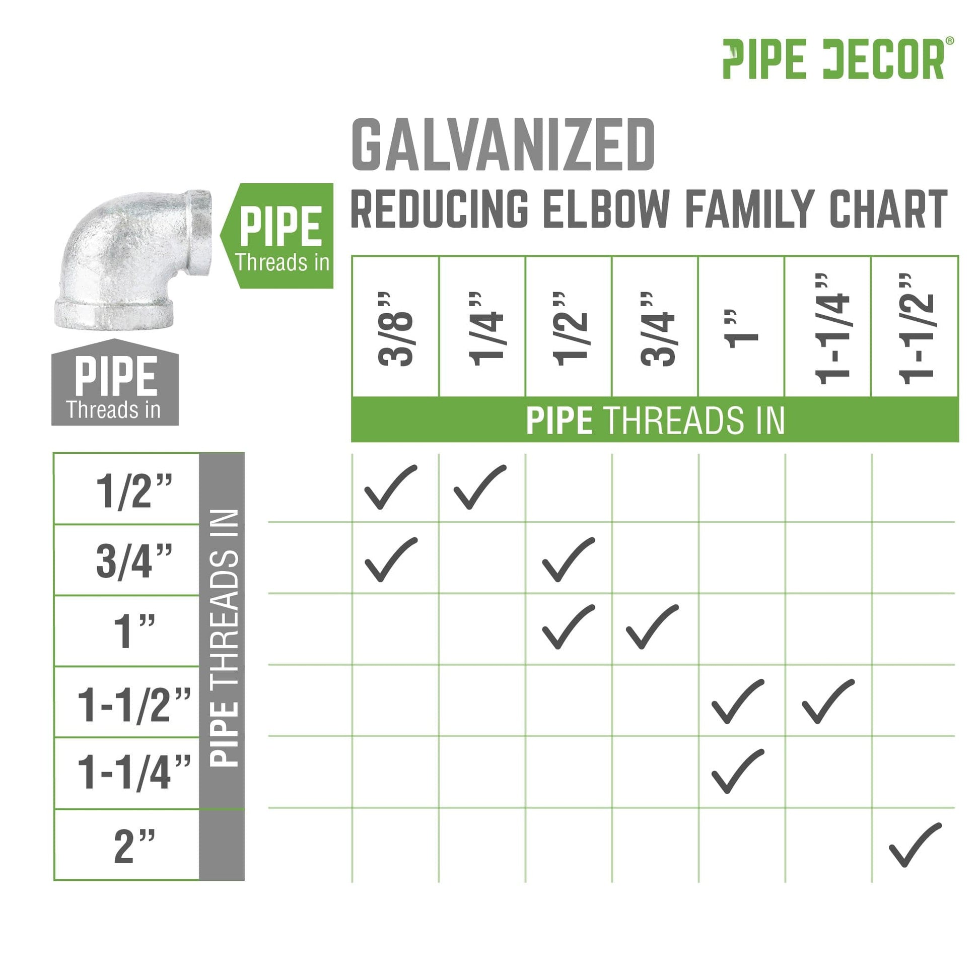 1 in. x 3/4 in. Galvanized Iron Reducing Elbow PIPE DECOR