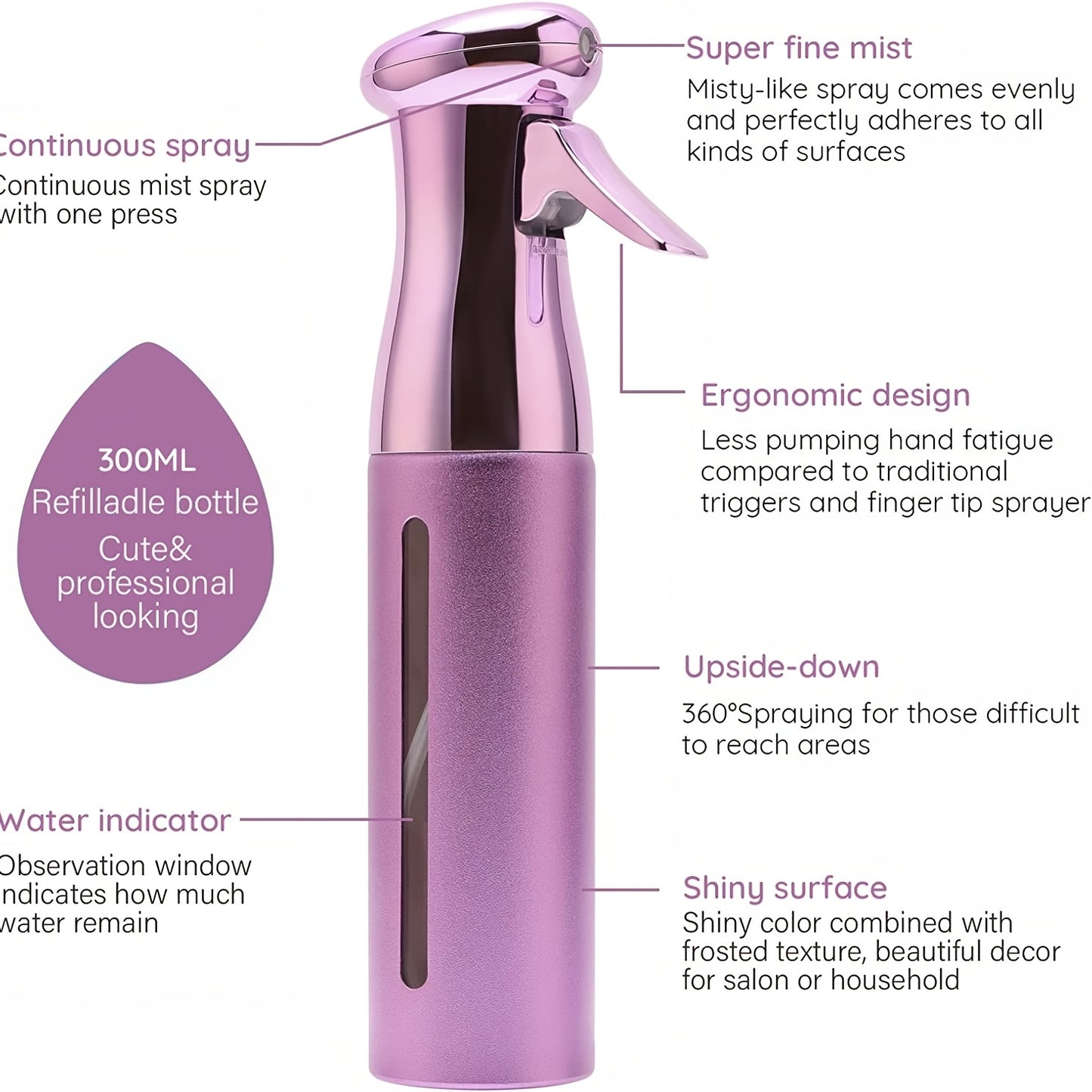 1pcs 300ml Electroplating Continuous Spray Bottle Automatic High-pressure Spray Bottle Hairdressing Alcohol Disinfection Spray Bottle NovaCart