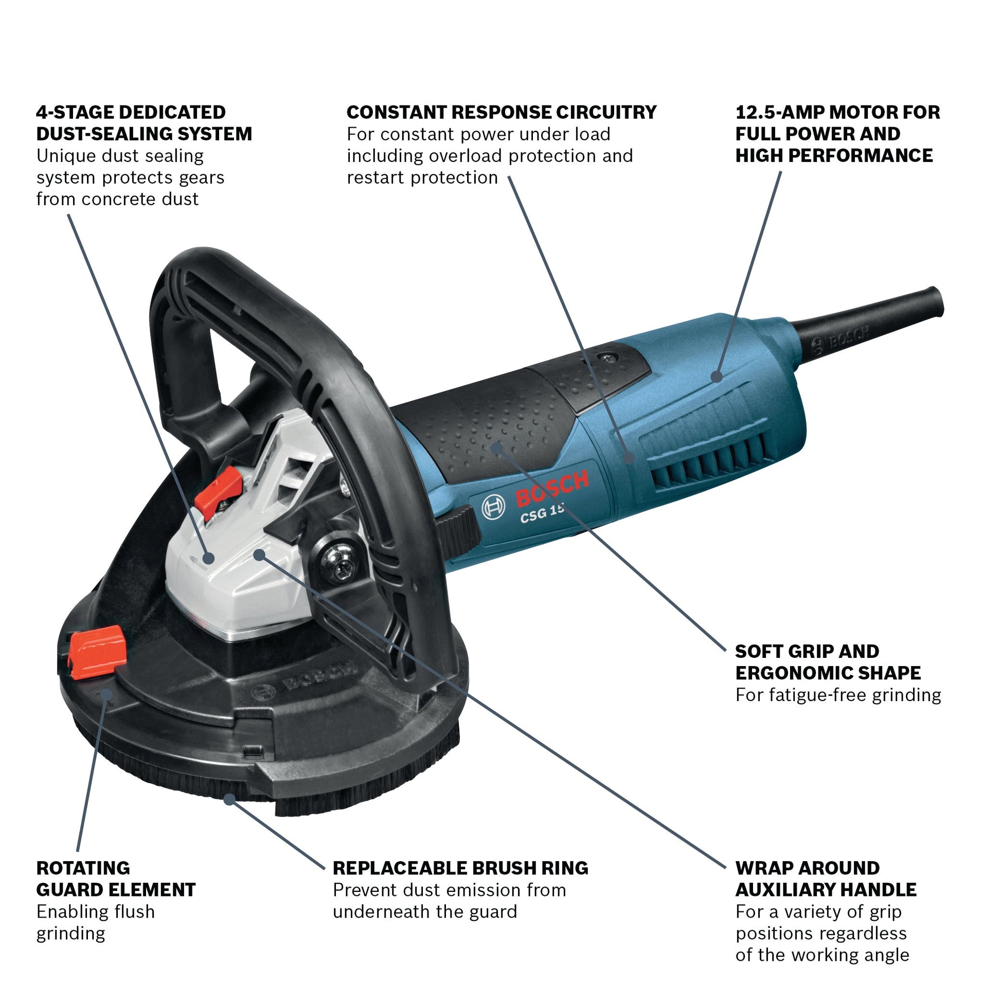 BOSCH CSG15 5 In. Concrete Surfacing Grinder with Dedicated Dust-Collection Shroud VM Hardware