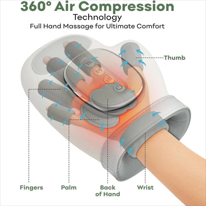 Hand Massager ViralGalleria.com