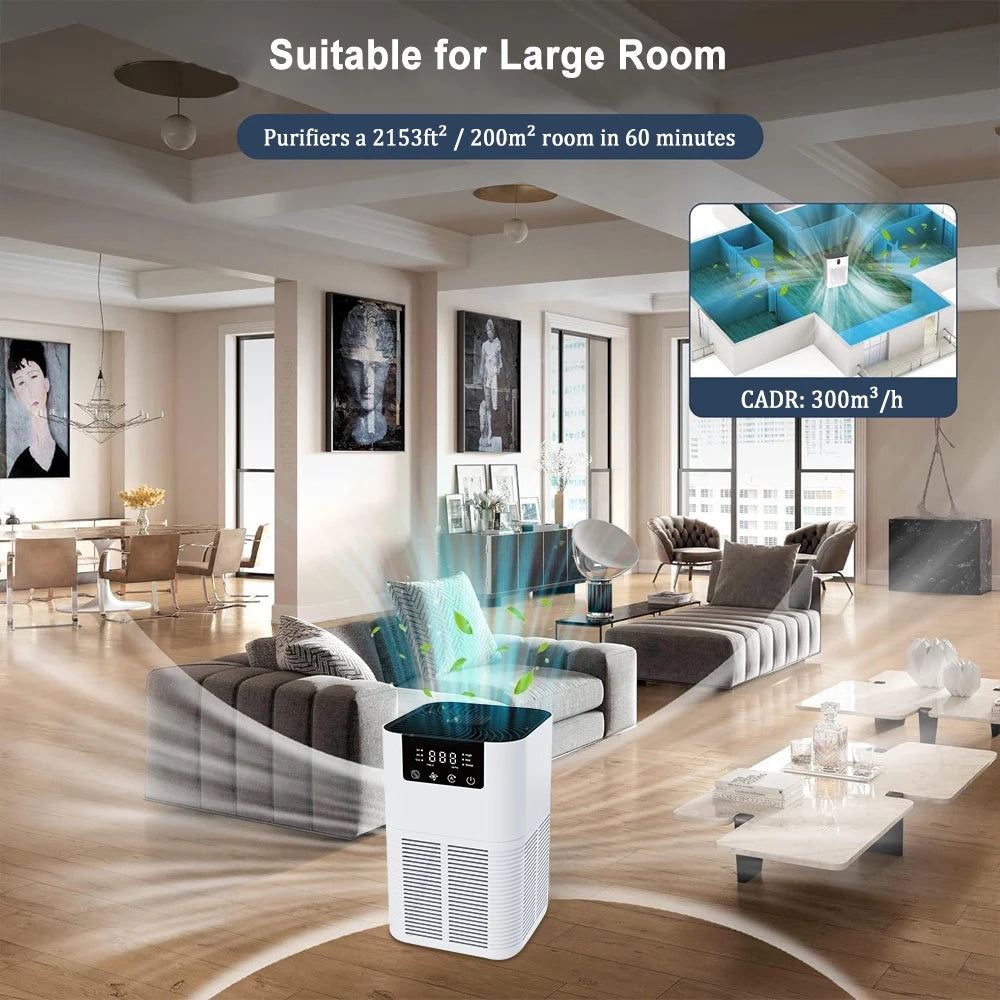 Home Air Purifier with HEPA Filter ViralGalleria.com