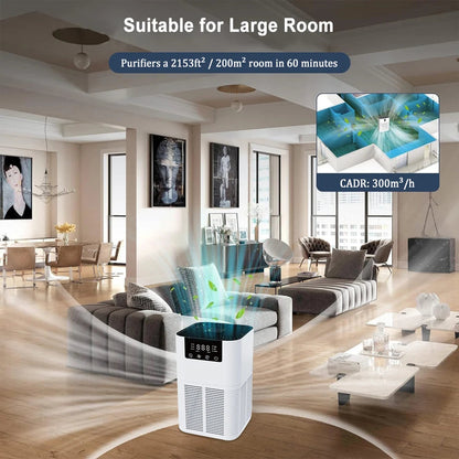Home Air Purifier with HEPA Filter ViralGalleria.com