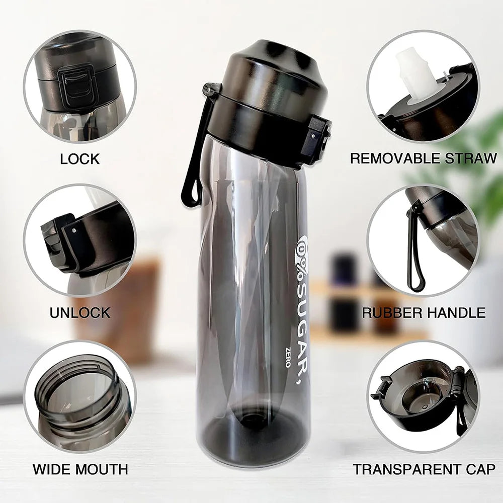 Flavored Water Bottle 650ml ViralGalleria.com