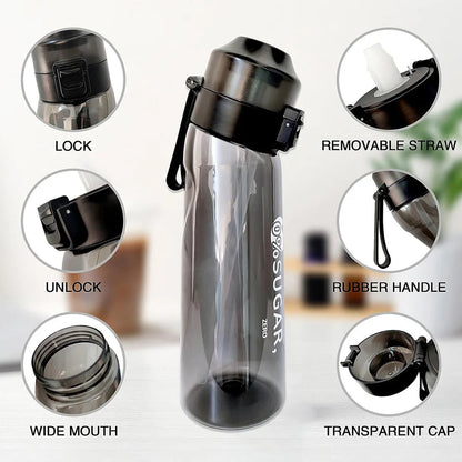 Flavored Water Bottle 650ml ViralGalleria.com