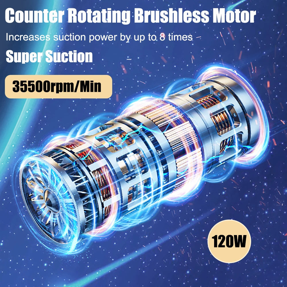 Car Vacuum Cleaner & Blower ViralGalleria.com