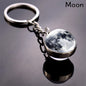 Solar System Eight Planets Keychain NovaCart