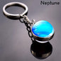 Solar System Eight Planets Keychain NovaCart