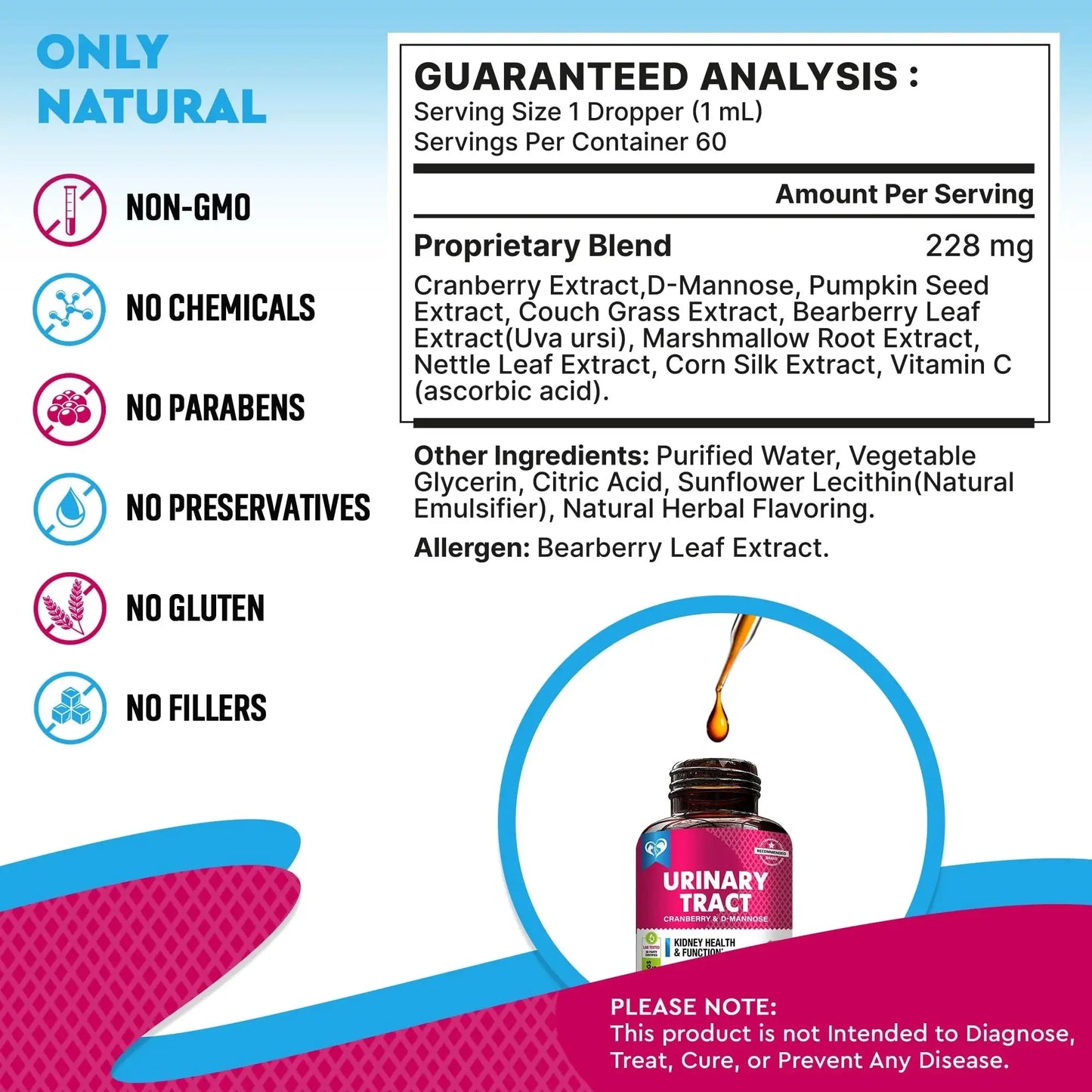 Premium Cranberry Urinary Support Drops for Cats and Dogs - Natural Bladder Health Supplement