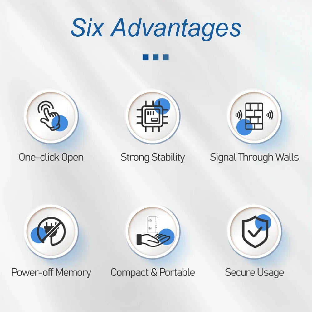 Wifi Repeater Range Extender ViralGalleria.com