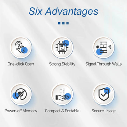 Wifi Repeater Range Extender ViralGalleria.com