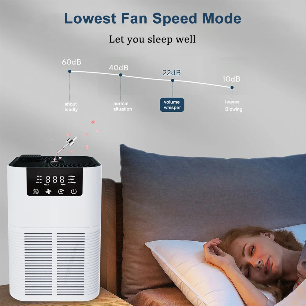 Home Air Purifier with HEPA Filter ViralGalleria.com