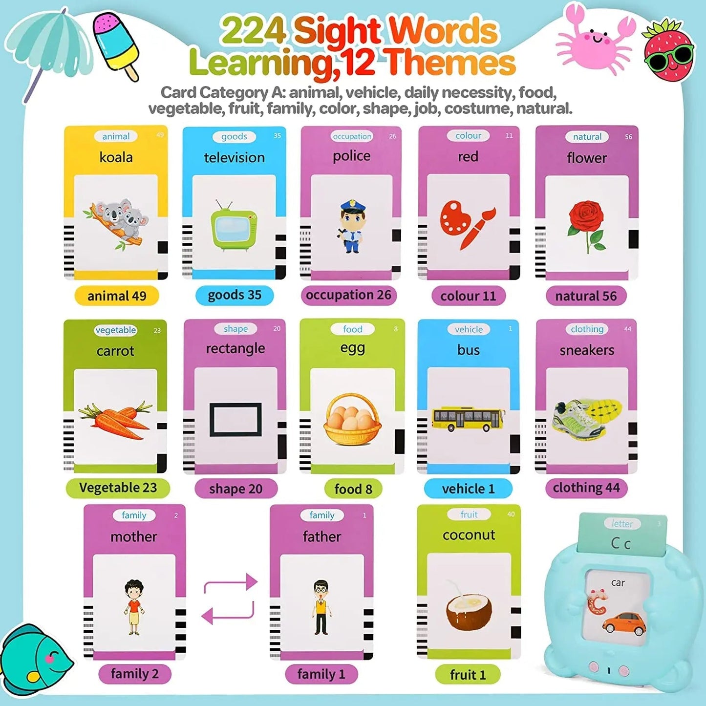 Talking Flash Cards for Kids ViralGalleria.com