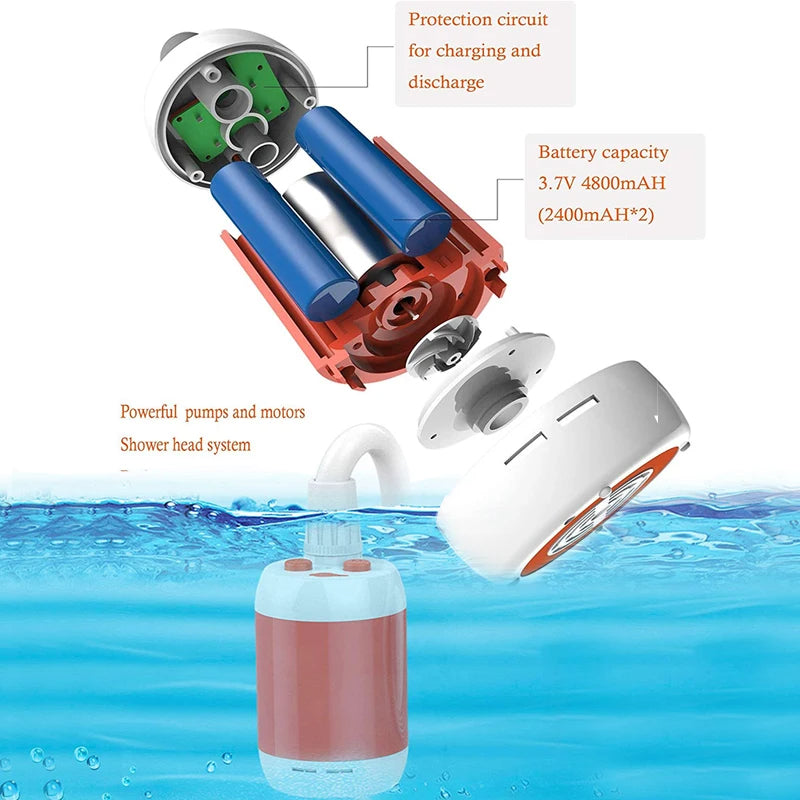 Portable Camping Shower ViralGalleria.com