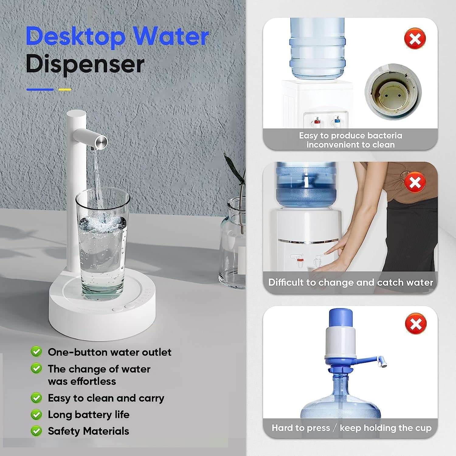 Automatic Desktop Water Dispenser ViralGalleria.com