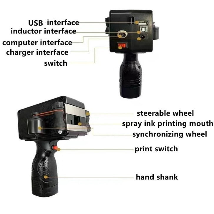Handheld Inkjet Printer ViralGalleria.com
