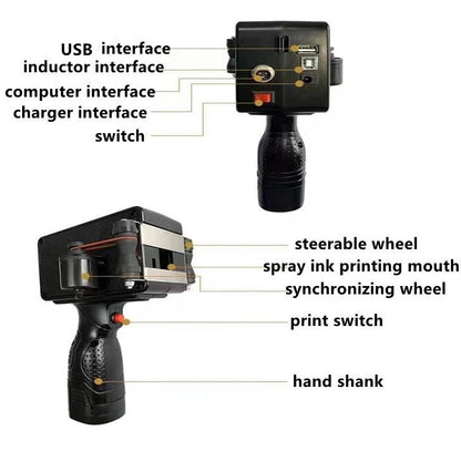 Handheld Inkjet Printer ViralGalleria.com