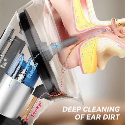 Ear Wax Water Flusher ViralGalleria.com