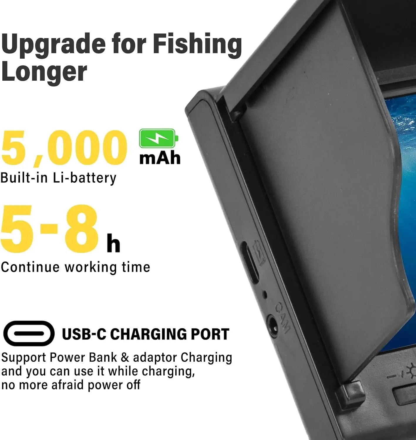 Portable Fishing Camera ViralGalleria.com