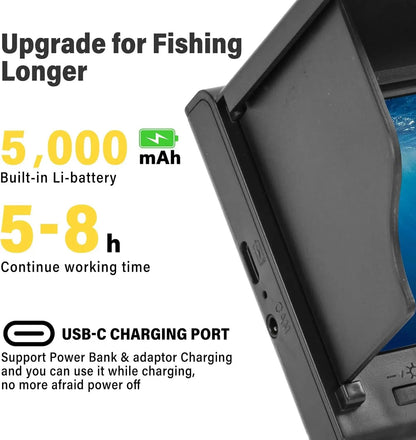 Portable Fishing Camera ViralGalleria.com