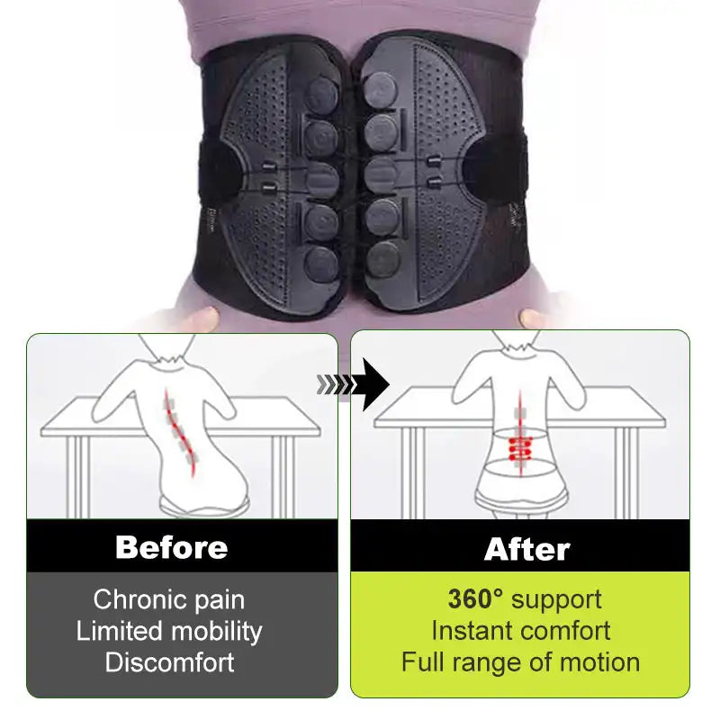 Adjustable Lumbar Support Belt ViralGalleria.com