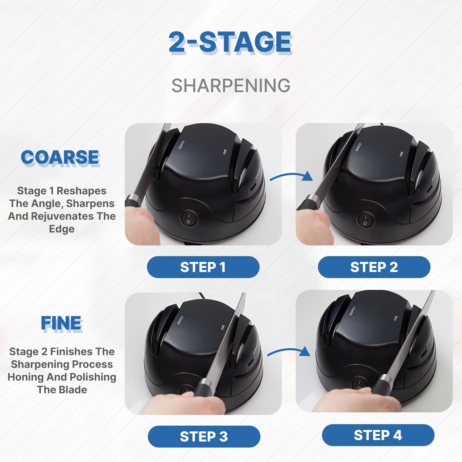 [Professional Knife Sharpener] WANVOAPLS Professional Electric Knife Sharpener 28D-4 Model - 4-Slot Sharpening System, Dual Voltage (36V-100V) with US Plug, ABS Material - Ideal for Kitchen Knives and Utensils | Modern Kitche NovaCart