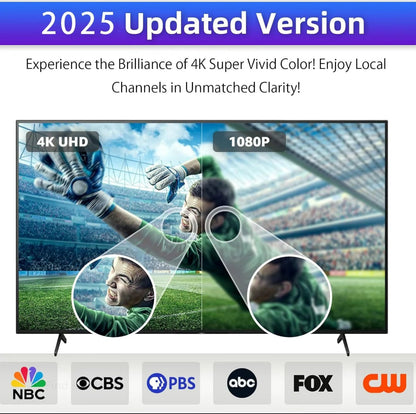 ClearView 360 Antenna