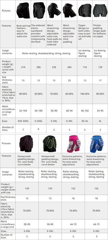VEPAUS Breathable 3D Padded Shorts for Ice Hockey, Snowboarding, Gymnastics, Roller Skating - Moisture Wicking, Flexible, High Stretch Polyester Knit Fabric, Regular Fit, Four Seasons Sports Gear NovaCart