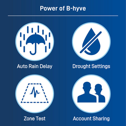 B-hyve XR Smart Indoor/Outdoor Sprinkler Timer 16 station 57995 Orbit Irrigation