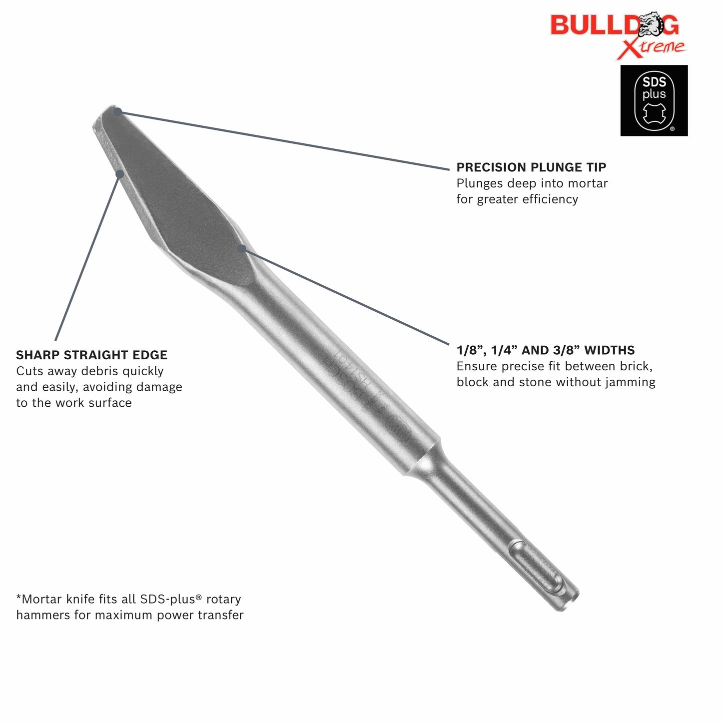 BOSCH HS1400 1/4 In. SDS-plus® Bulldog™ Xtreme Mortar Knife VM Hardware