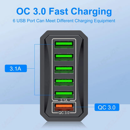 6 in 1 USB Charger ViralGalleria.com
