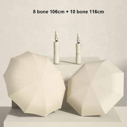 Xiaomi Full Automatic Reverse Umbrella With Refective Strip ViralGalleria.com