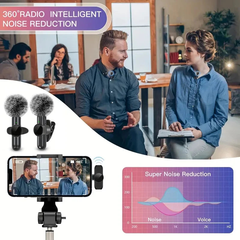 Wireless Lavalier Microphone ViralGalleria.com